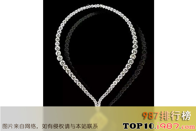 十大世界上最昂贵的项链之leviev`s vivid yellow diamond pendant