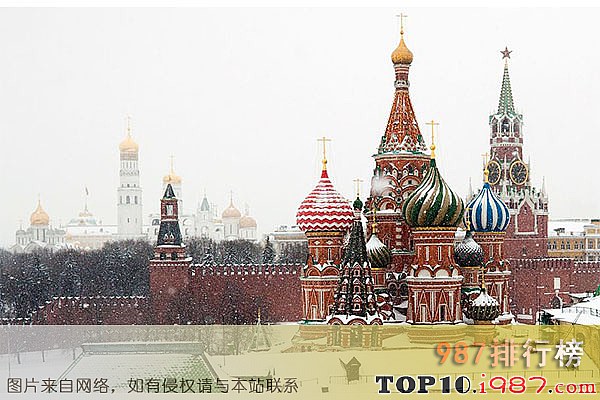 世界十大文学大国 世界十大文学大国之俄罗斯