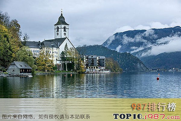 世界十大文学大国 世界十大文学大国之奥地利