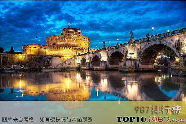 世界十大文学大国 世界十大文学大国之意大利