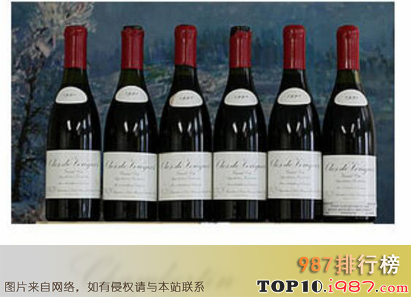 十大法国葡萄酒名牌之domaine leroy(勒桦)