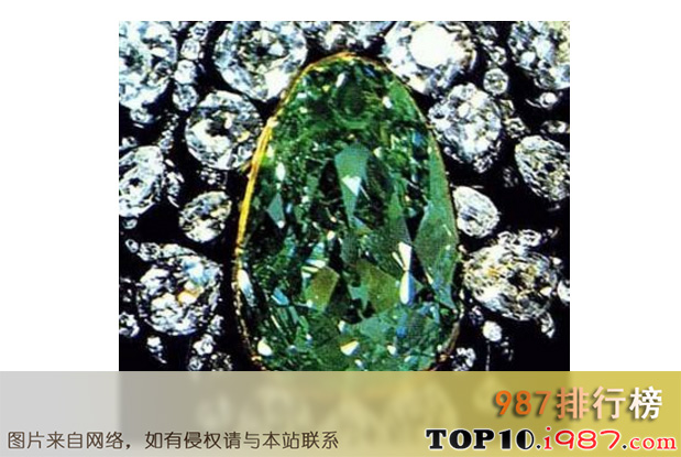 十大世界最珍贵的宝石之德勒斯坦钻石