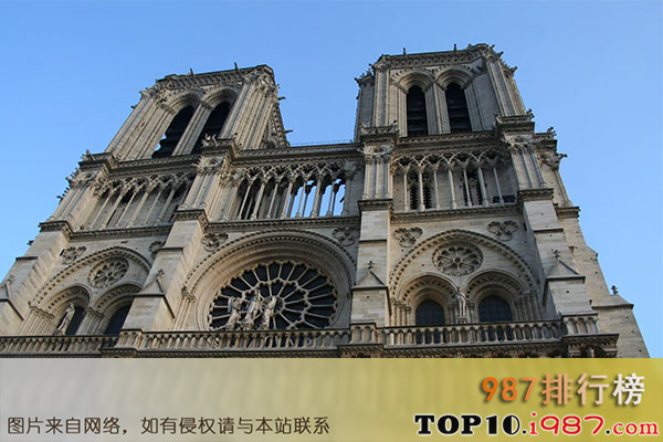 法国十大必去旅游景点之巴黎圣母院