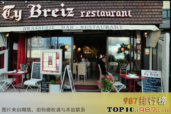 十大法国巴黎旅游景点之breizh café 可丽饼店