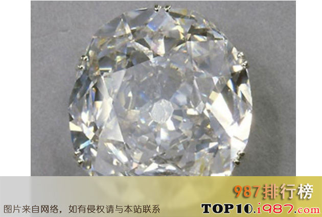 十大世界最昂贵的钻石之桑迪戴蒙德