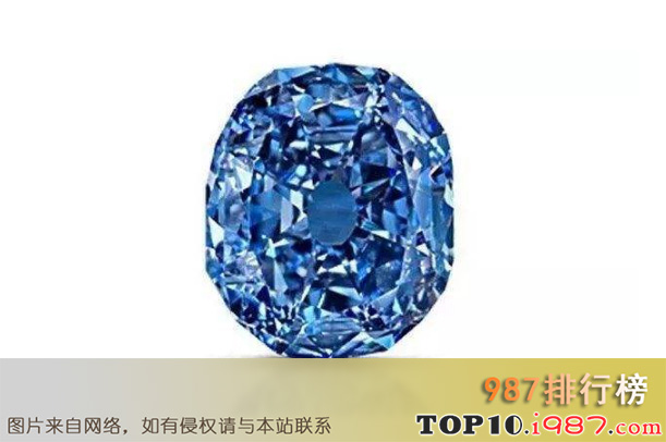 十大世界最昂贵的钻石之威特斯巴赫钻石