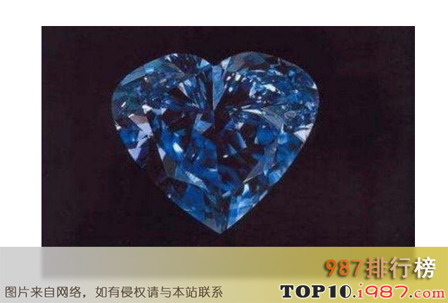 十大世界最昂贵的钻石之永恒之心