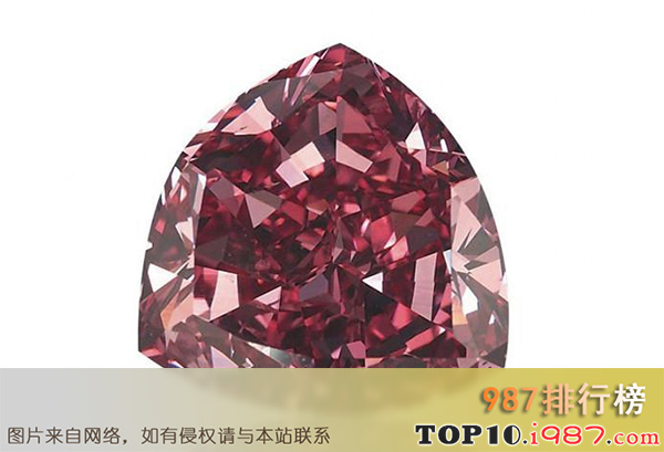 十大世界最昂贵的钻石之穆萨菲夫红钻