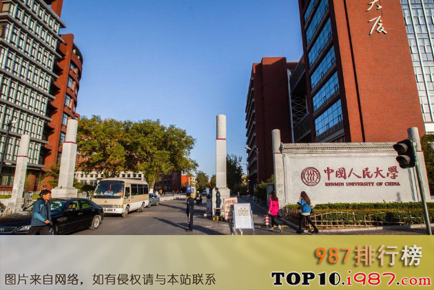 十大全国名牌大学之中国人民大学