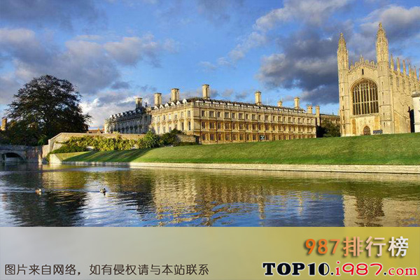 全球十大建筑学院之剑桥大学