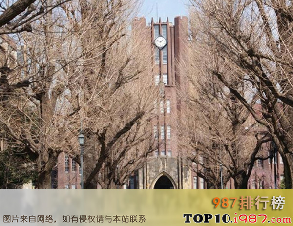 十大日本国立大学之一桥大学