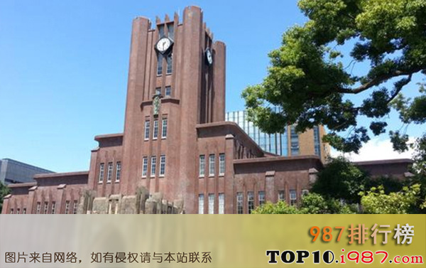 十大日本国立大学之名古屋大学