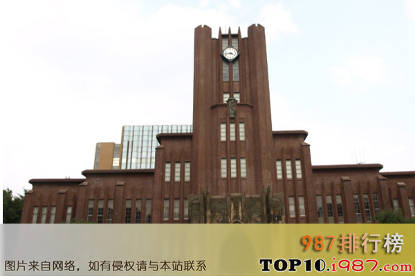 十大日本名校之东京大学