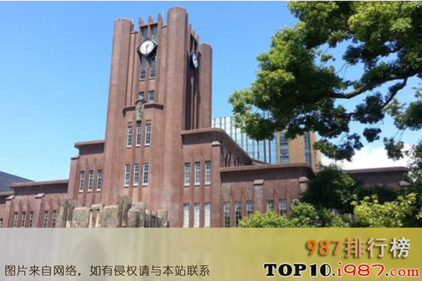 十大日本名校之名古屋大学