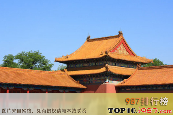 十大古建筑之北京故宫博物院