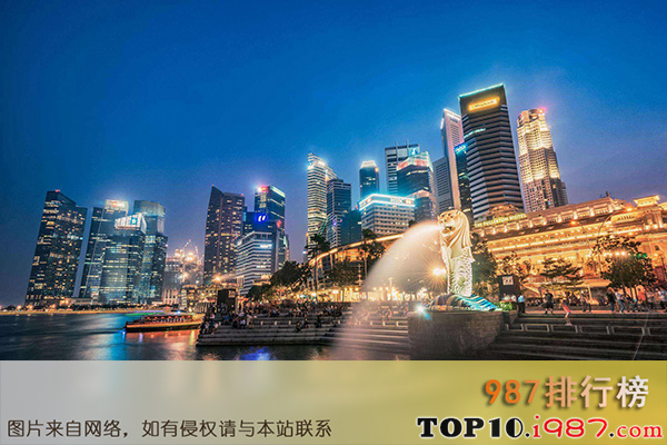 世界十大经济城市之新加坡