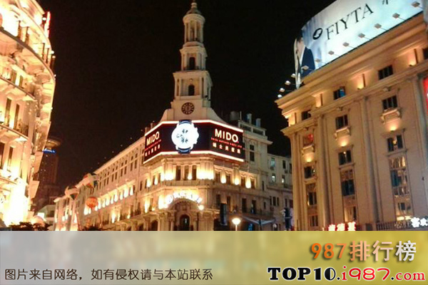 世界十大经济城市之上海