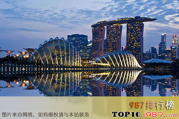 世界十大城市排名之新加坡