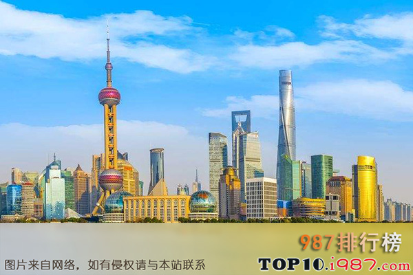 世界十大城市排名之上海