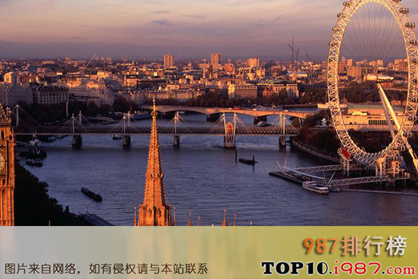 世界十大城市排名之伦敦