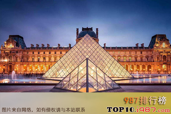 世界十大城市排名之巴黎