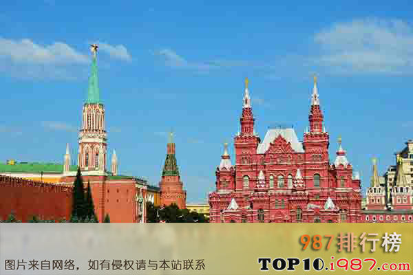 十大地标建筑物之莫斯科红场