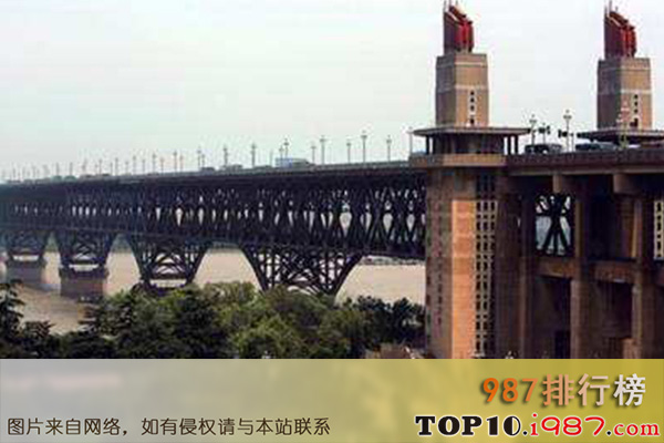 十大世界桥梁之南京长江大桥