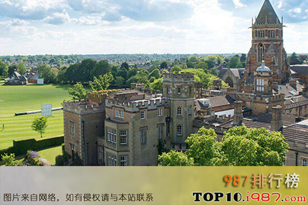 十大世界高级大学之拉格比学校(rugby school)