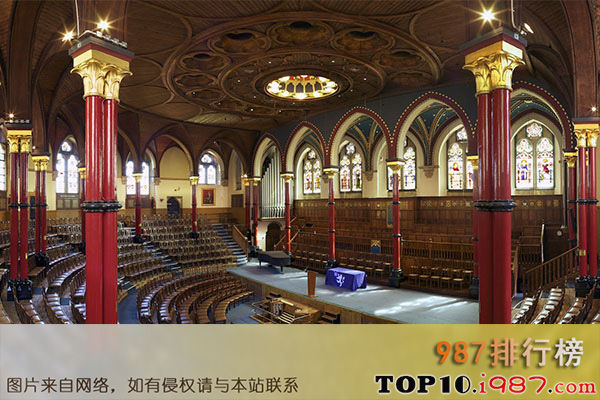 十大世界高级大学之哈罗公学(harrow school)