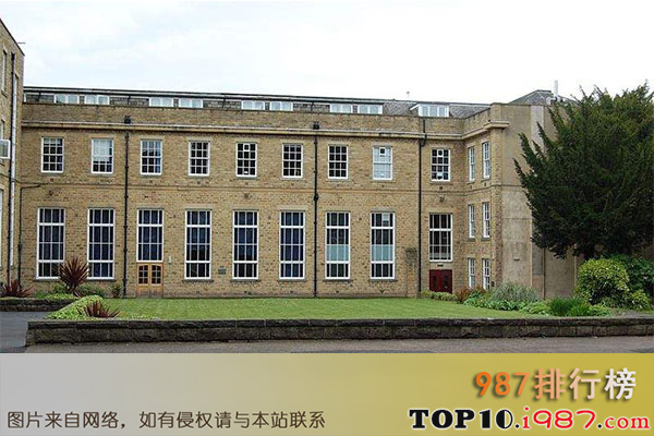 十大世界最贵学校之英国赫特伍德学校
