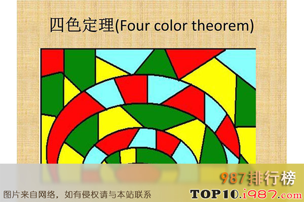 十大世界数学难题之四色问题