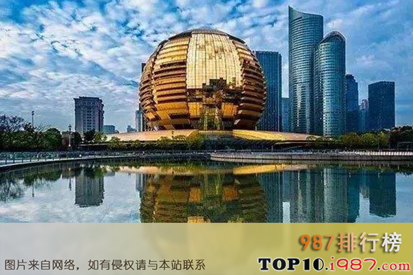我国十大城市排名之杭州