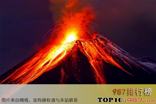 十大世界自然灾害之火山爆发