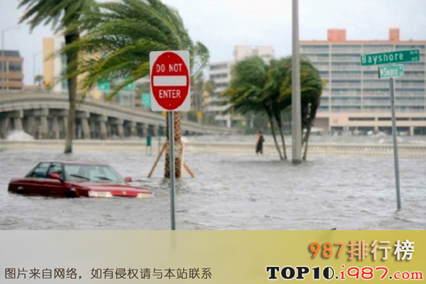 十大世界自然灾害之洪水