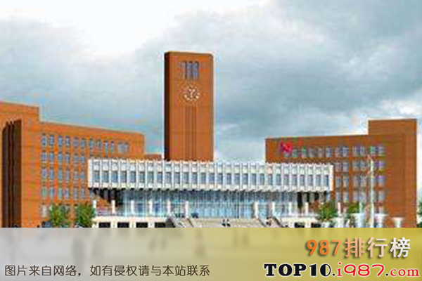 十大北京私立高中之北京市博文学校