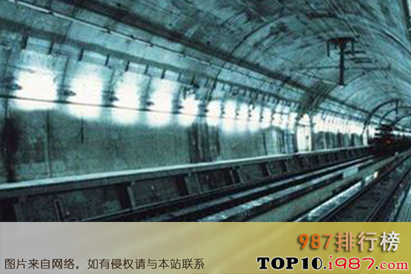 十大世界海底隧道之日本青函隧道