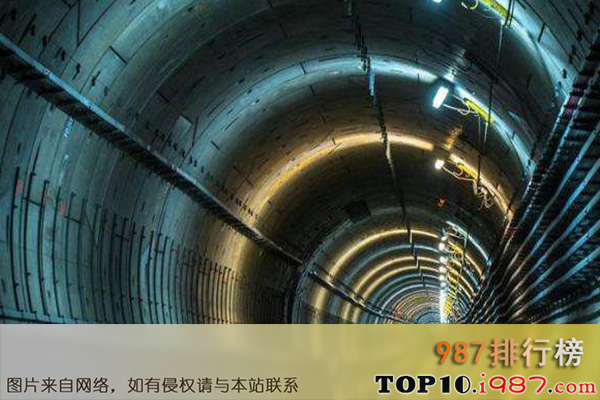 十大世界海底隧道之日本新关门隧道