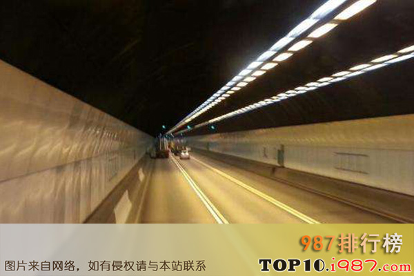 十大世界海底隧道之美国布鲁克林隧道