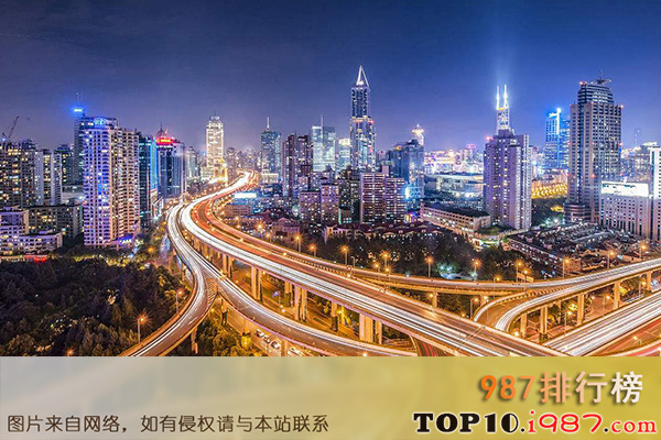 中国十大拥堵城市之上海