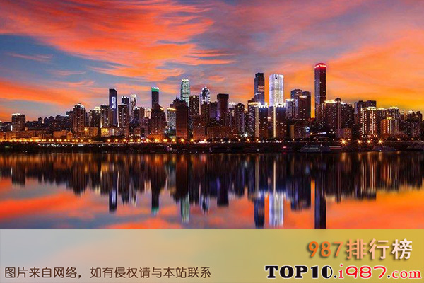中国十大城市排名之重庆