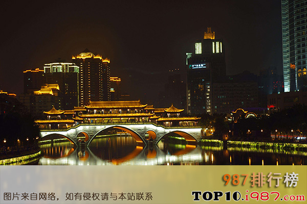 中国十大城市排名之成都