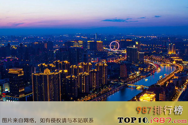 中国十大城市排名之天津
