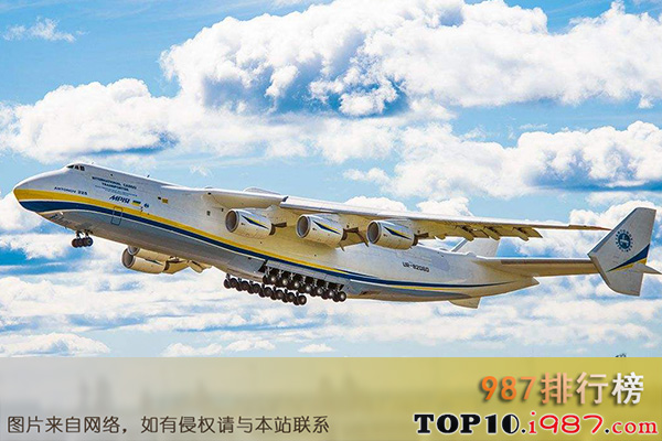 十大世界上最大的飞机之antonov an—225