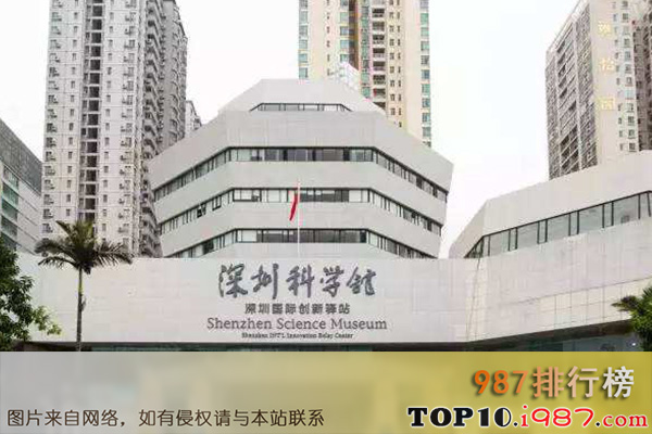 十大科学博物馆之深圳市科学馆