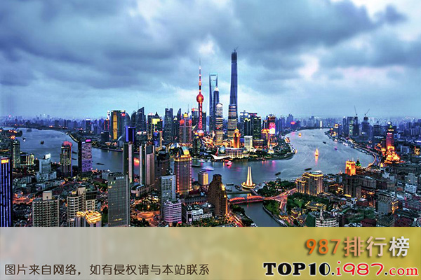 中国十大发达城市之上海