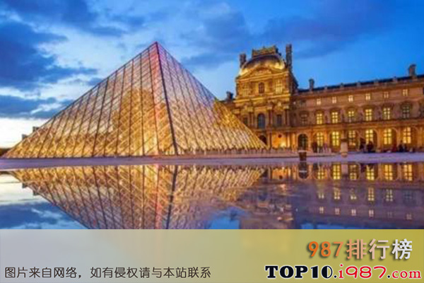 十大世界公认博物馆之罗浮宫