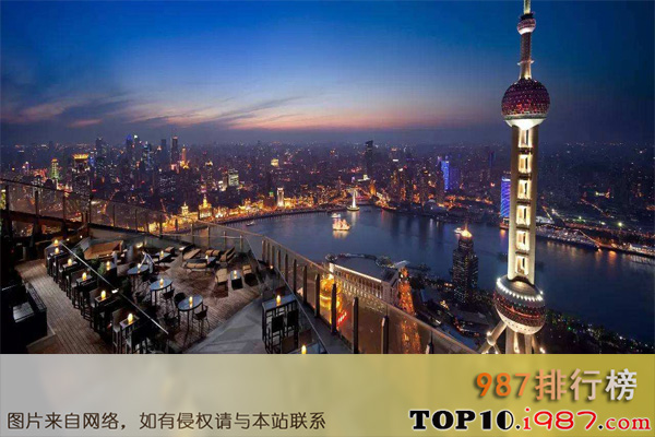 中国十大科研城市之上海