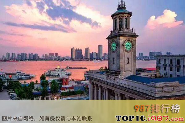 十大科研城市之南京