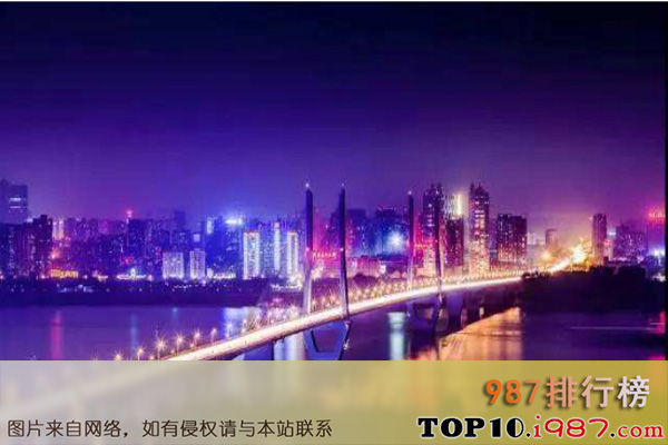 中国十大物流发达城市之广州