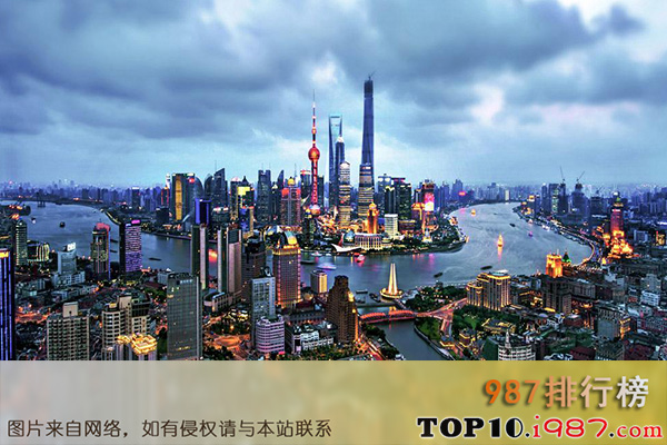全球十大经济城市之上海